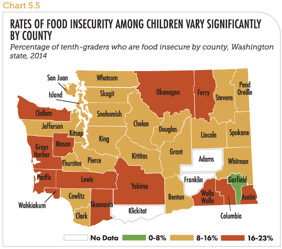 Rates of food insecurity among children vary significantly by county