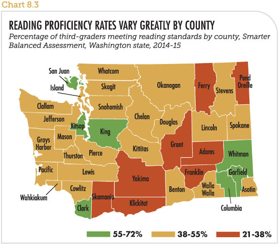 Reading proficiency rates vary greatly by county