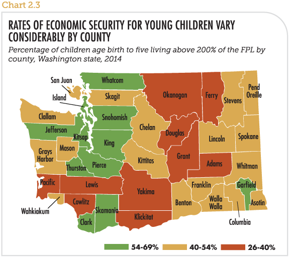 Rate of economic security for young children vary considerably by county